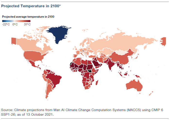 Climate Investment Positioning Portfolios for a Warmer World